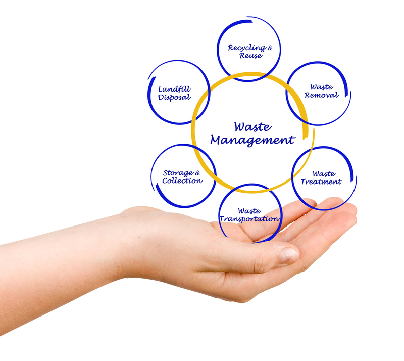 Rubbish removal waste removal